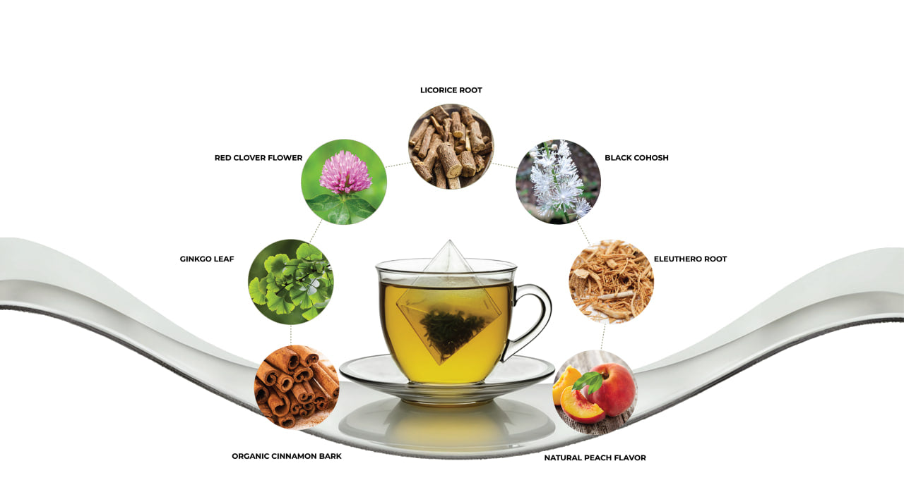 Golden Herbs USDA Organic Menopause Wellness Herbal Tea – 30 Caffeine-Free Tea Bags – Soothing Blend for Comfort & Balance – Packed in USA