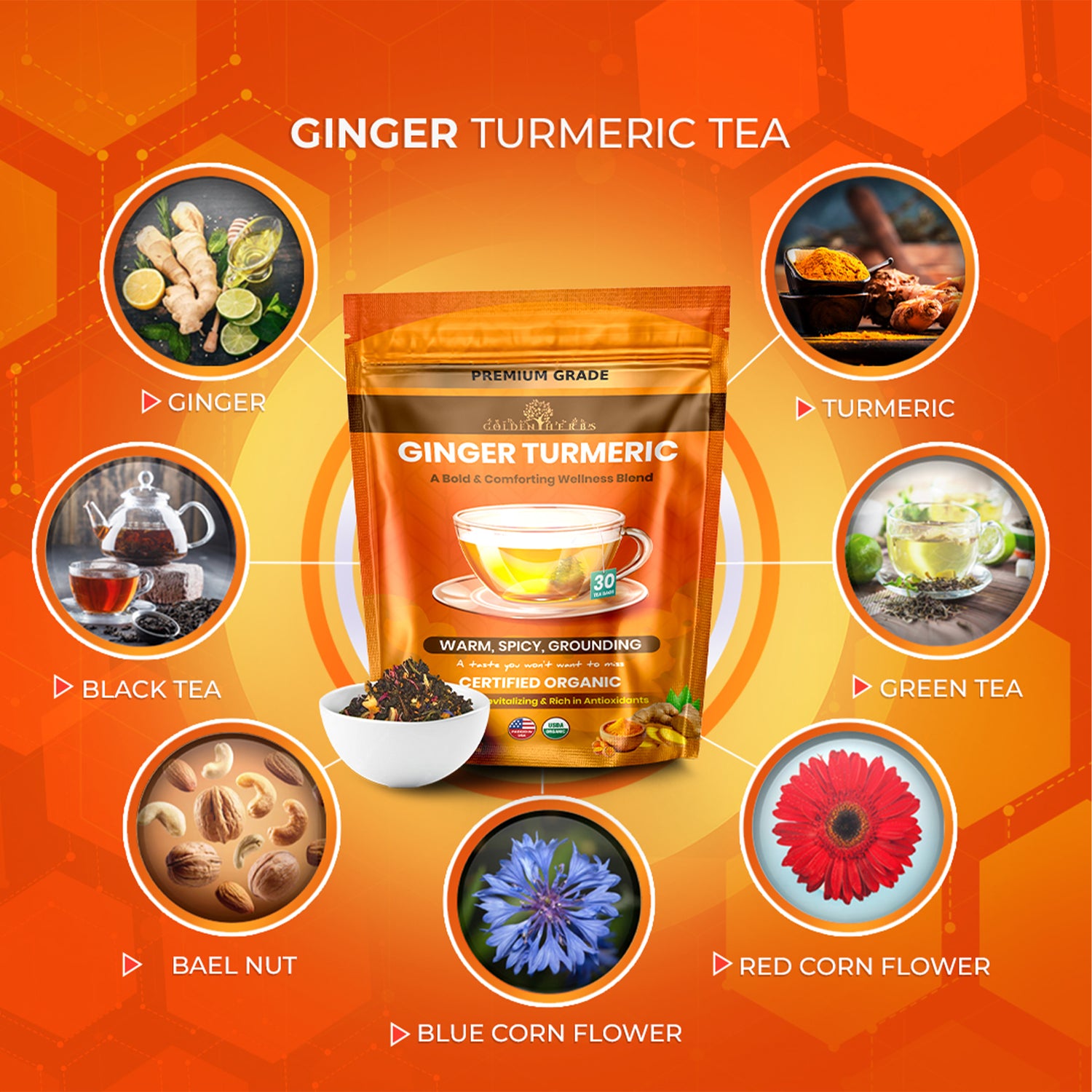 Golden Herbs USDA Organic Ginger Turmeric Herbal Tea – 30 Tea Bags – Warming, Anti-Inflammatory &amp; Immune Support – Packed in USA